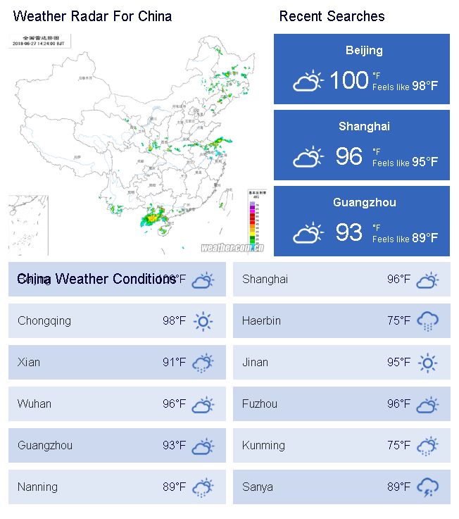 china weather China Purchasing Agent