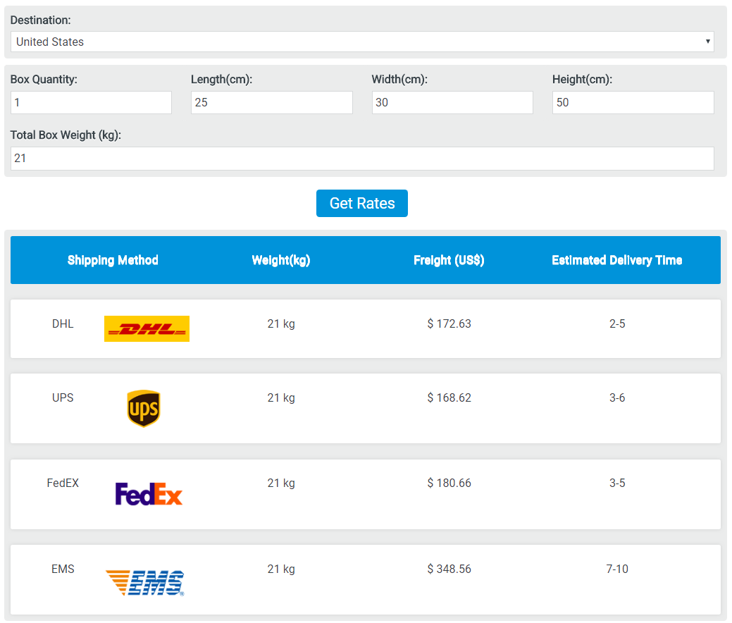 International express shipping calculator china purchasing agent